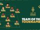 AFCON team of the tournament revealed as Osimhen misses out